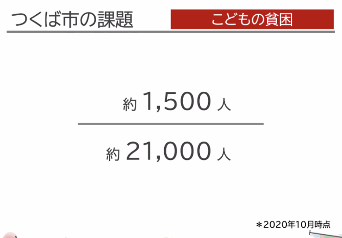 つくば市の課題